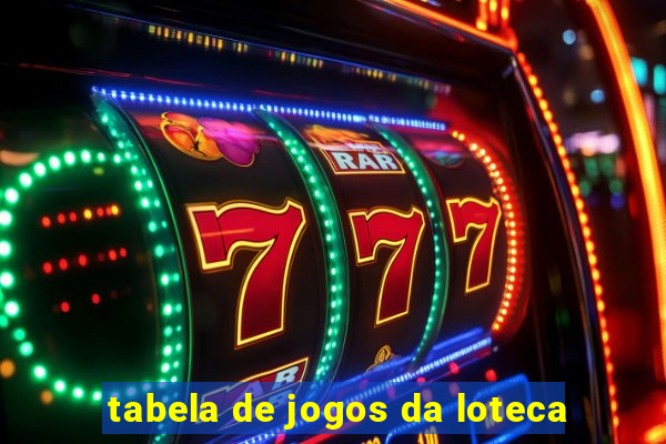 tabela de jogos da loteca